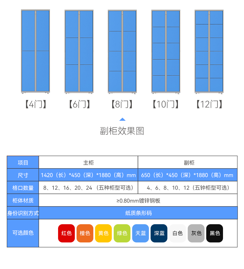 智能條碼寄存柜_05.jpg